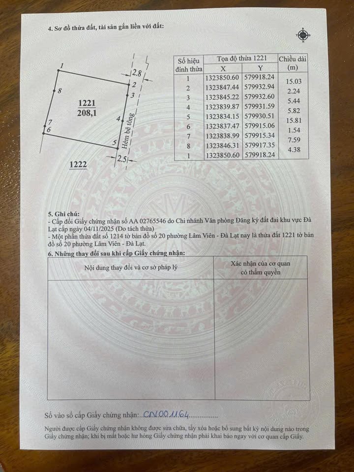 Bán đất 208m² mặt tiền Thái Phiên, Đà Lạt - Giá 3.8 tỷ