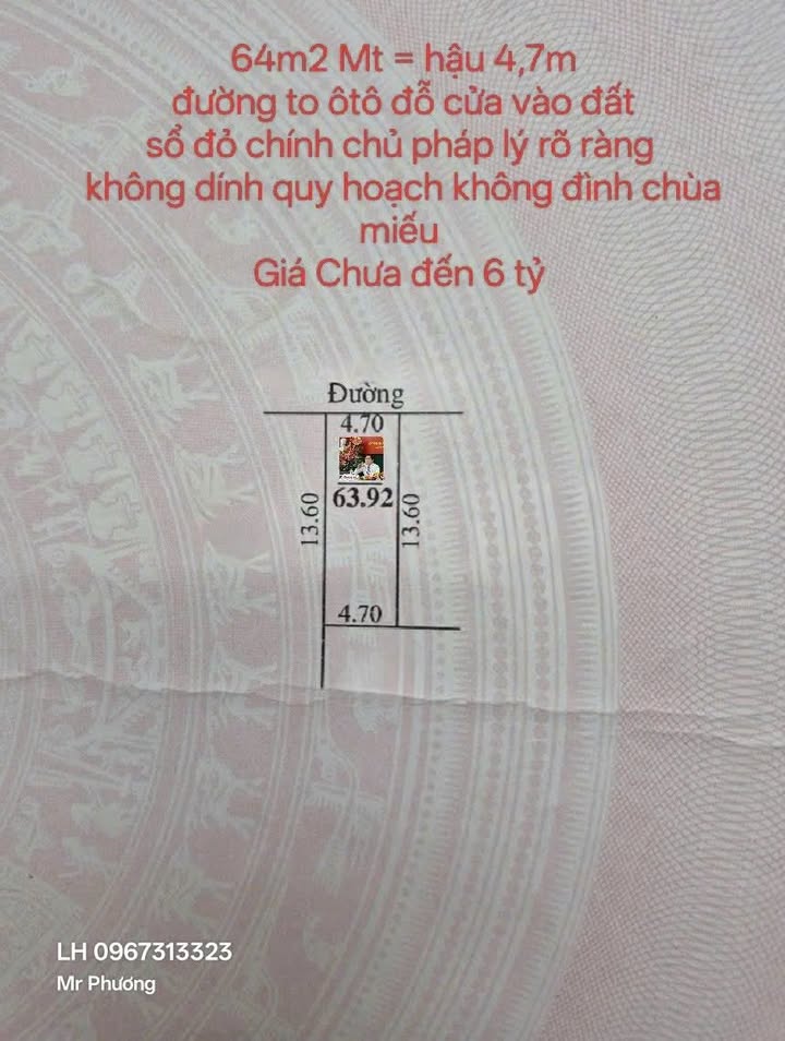 Đất nền Đan Phượng 64m² giá dưới 6 tỷ - Sổ đỏ sẵn, ô tô vào tận đất