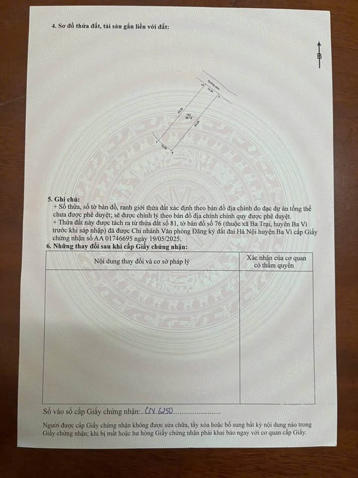 Đất Vàng Ba Vì 900m² Sổ Đỏ - Giá Hời 3 Tỷ Hạ Nhiệt