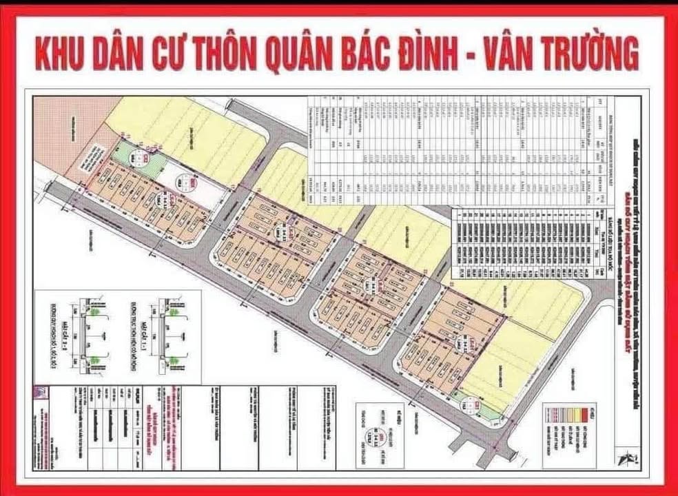 Đất nền Trường Thi 99m² – Vị trí trung tâm, tiềm năng vàng!