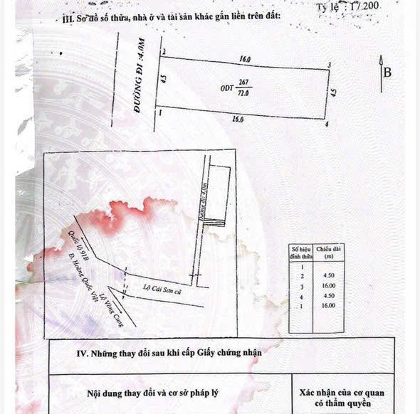 Bán dãy nhà trọ Ninh Kiều 72m² giá 2.7 tỷ - Dòng tiền ổn định!