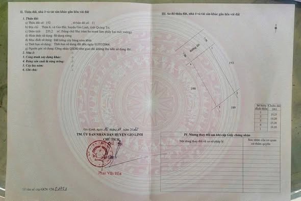 Đất Nền VIP Thôn 6 Gio Hải - Sổ Đỏ 235m² - Đối Diện Biển