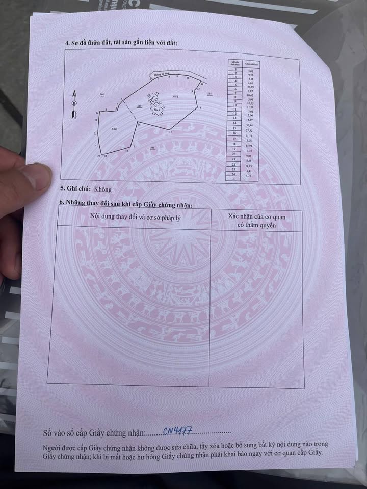 Bán Gấp 5 Lô Đất Vàng Hà Nội - Sổ Đỏ Riêng, Giá Tốt