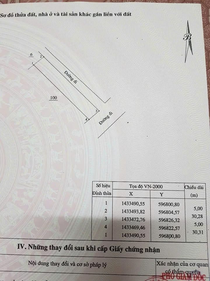 Đất nền Đa Ngư Phú Yên 150m² giá 730 triệu - Sổ đỏ chính chủ!