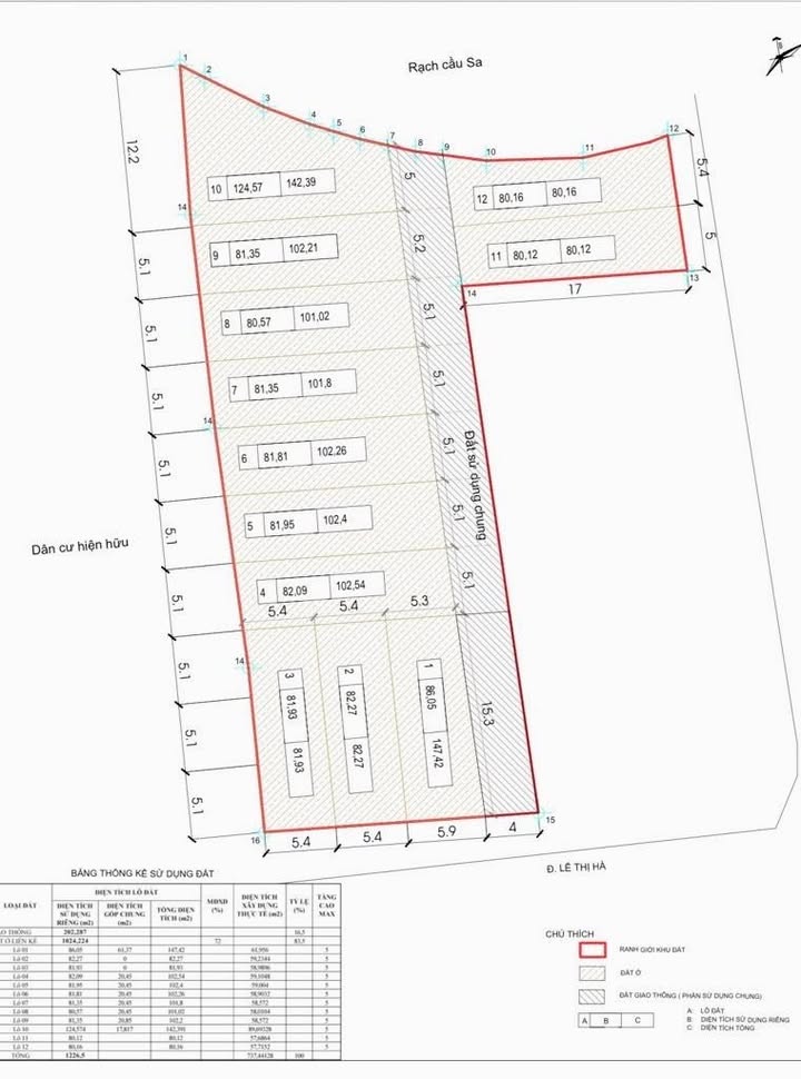 Đất thổ cư Hóc Môn 1214m² - 45 tỷ - Sổ đỏ chính chủ sẵn sàng!