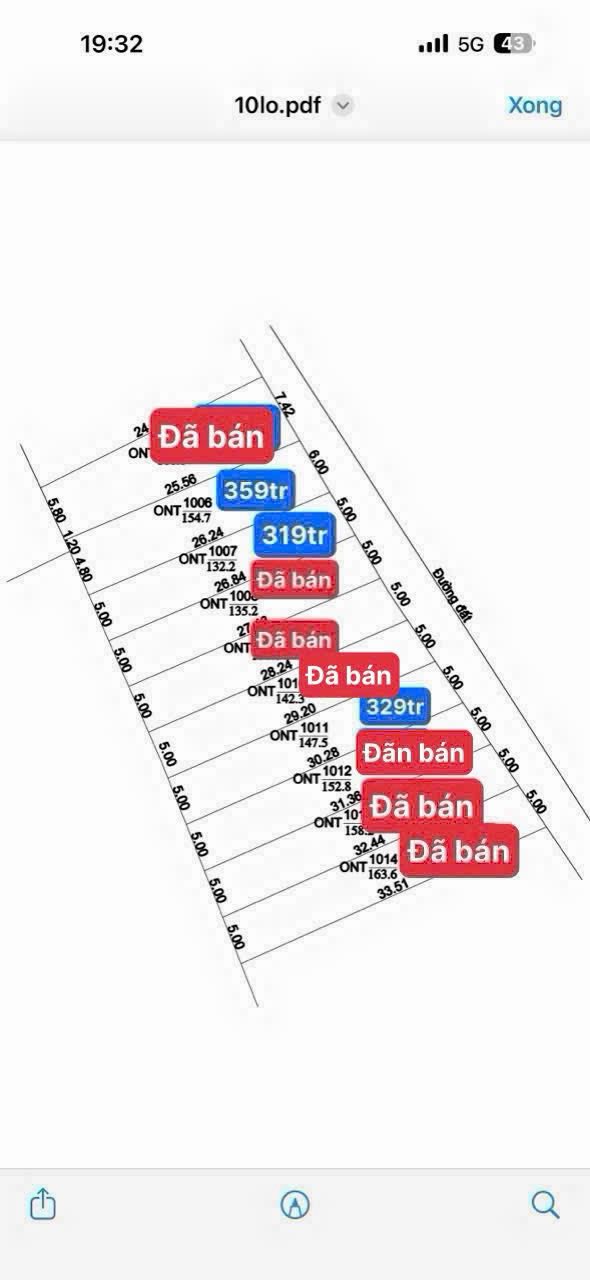 Đất nền Dương Minh Châu Tây Ninh 130m² giá 289 triệu - Sổ đỏ chính chủ