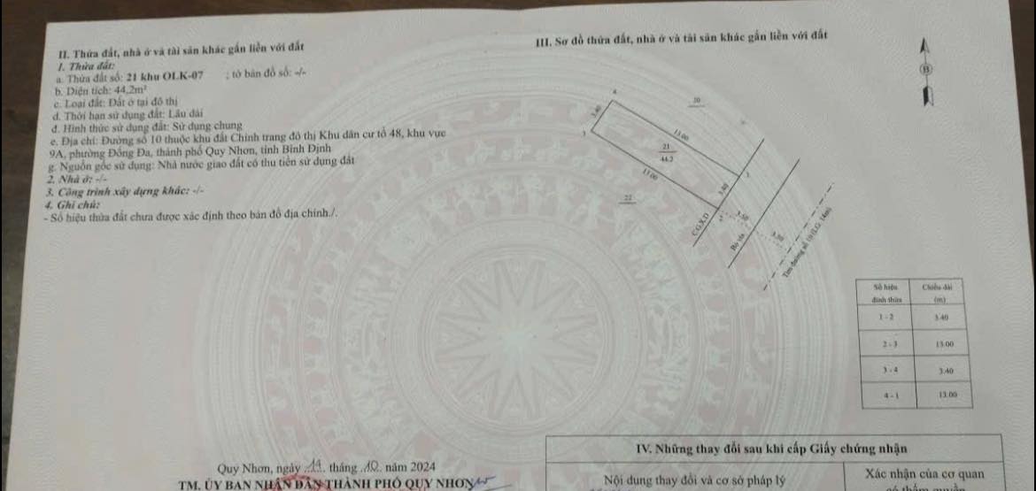 Đất Nền Hà Thanh 2, Quy Nhơn 44m² - Hướng Đông Nam, Sổ Đỏ Rõ Ràng