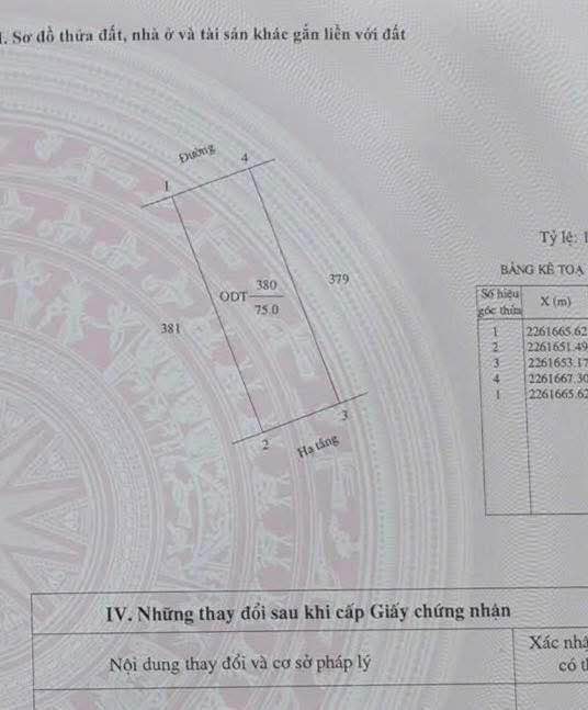 Bán Đất Mỹ Trung Nam Định 75m² - Đường Rộng Ô Tô Đỗ Thoải Mái