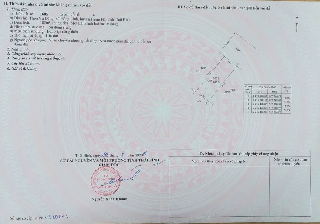 Đất nền Hồng Lĩnh, Hưng Hà 102m² giá 1 tỷ - Tiềm năng tăng giá!