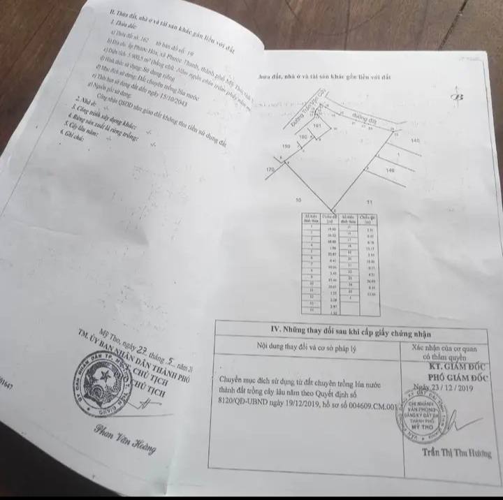 Bán đất vườn Phước Thạnh Mỹ Tho 5.900m² giá 8.999 tỷ - Vị trí đẹp