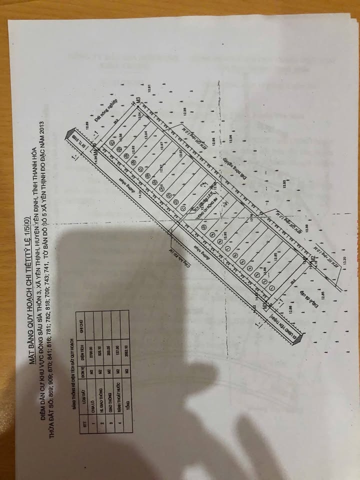 Bán đất Yên Thịnh Yên Định 125m² giá 1.4 tỷ - Sổ đỏ chính chủ