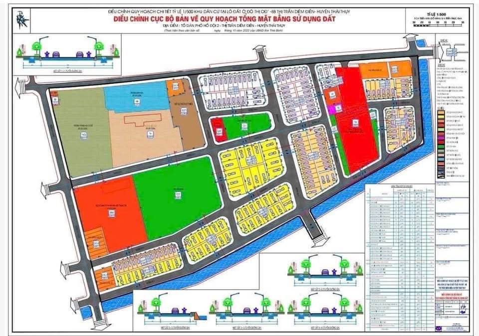 Đất đấu giá Thụy Lương 90m² - Sổ đỏ trao tay, hướng Bắc