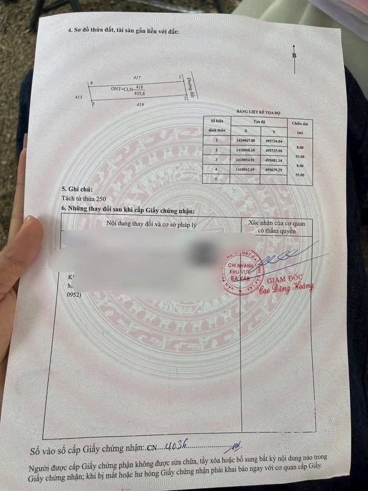 Đất Nền Ea Kmút Đắk Lắk - 400m² Sổ Đỏ, Giá Chỉ 2xx Triệu