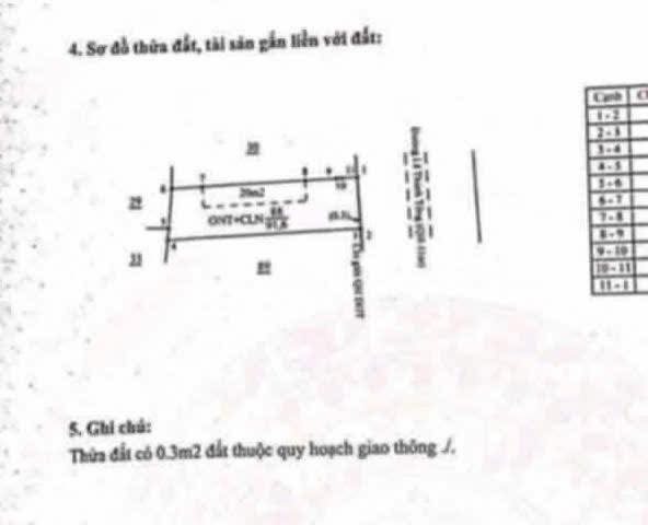 Đất Nền Lê Thánh Tông, Ea Kar, Đắk Lắk - 100m² - 1.6 Tỷ - Sổ Đỏ Sẵn Sàng