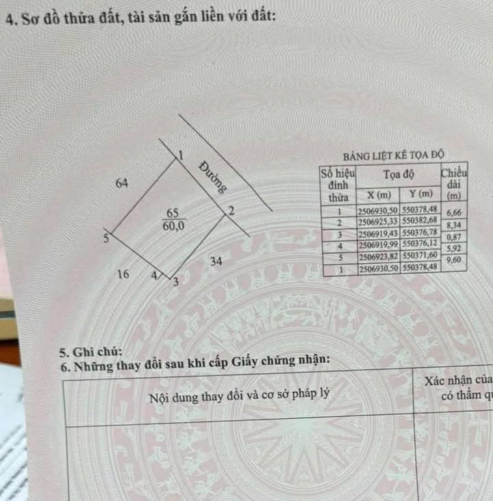Nhà 2 Tầng Phường Sông Hiến 60m² - Ngõ Ô Tô, Sổ Đỏ Đô Thị