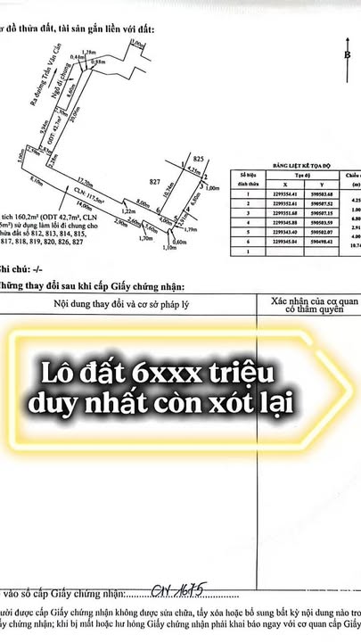 Đất nền Đồng Hoà Kiến An 45m² chỉ từ 6xx triệu - Sổ đỏ chính chủ!