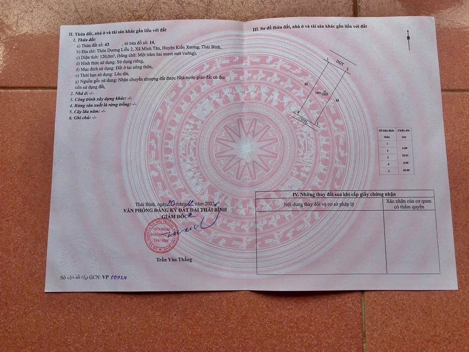 Đất nền Kiến Xương 120m² 1 tỷ - Sổ đỏ chính chủ, mặt tiền 6m!