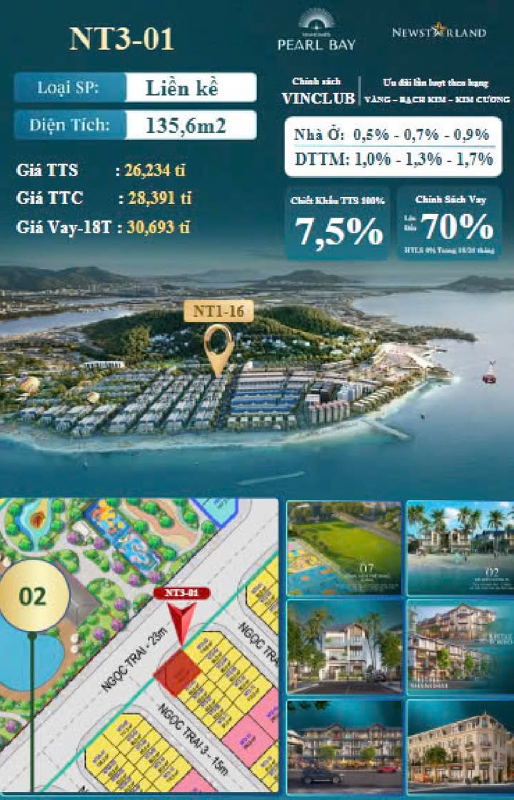 Liền kề Vinhomes Pearl Bay 135.6m² - Vị trí đắc địa, sinh lời ngay!