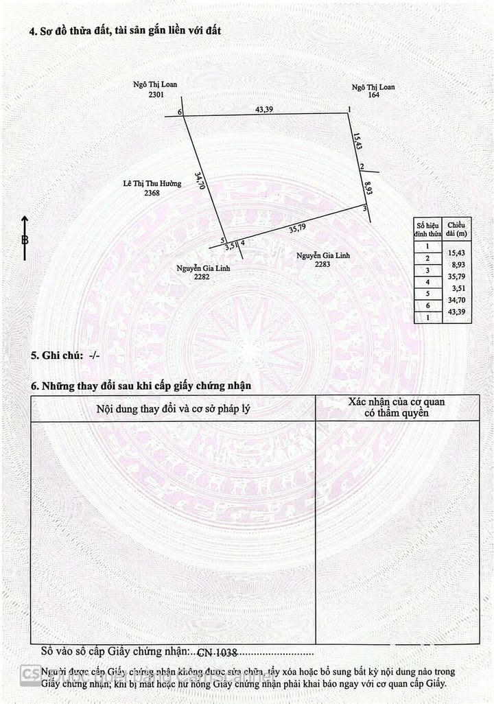Đất nền Phú Quốc 1200m² đối diện Khu 67ha - Sổ đỏ rõ ràng