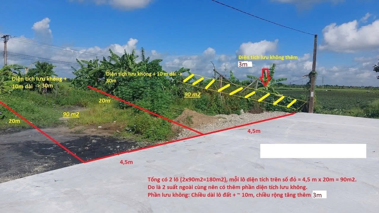 Đất nền 80m² An Vũ, Quỳnh Phụ - Sát QL10, Đối diện trường THPT