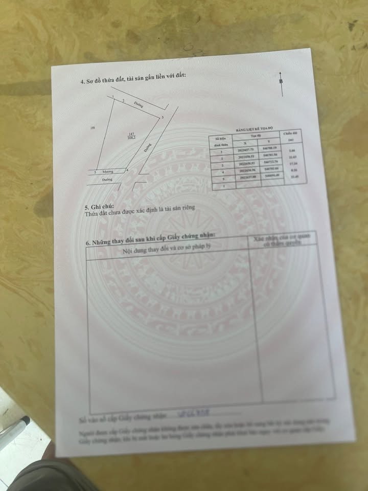 Đất nền Cẩm Xuyên 208m² giá từ 2 tỷ - Sổ đỏ chính chủ