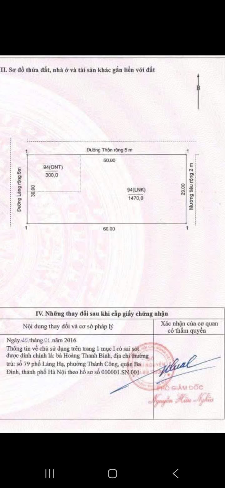 Đất nền Trần Phú Chương Mỹ 1770m² - Đường to ô tô tránh!