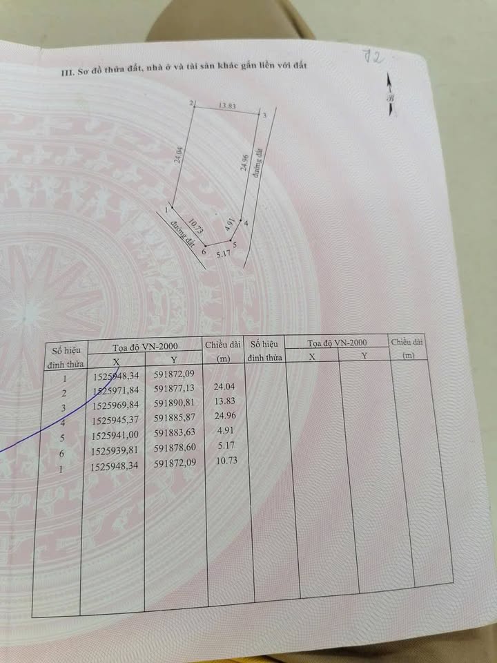 Đất vườn Phước An Tuy Phước 400m² giá 200 triệu - Nghỉ dưỡng lý tưởng!