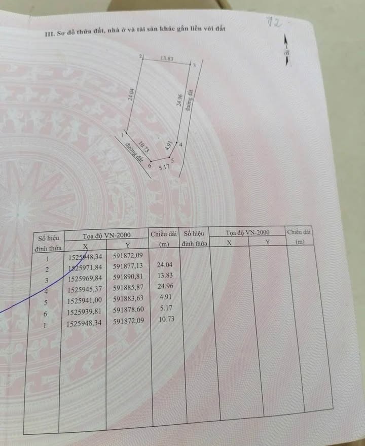 Đất vườn Phước An Tuy Phước 400m² giá 2 tỷ - Đầu tư dài hạn!