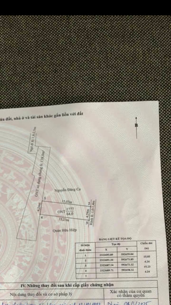 Đất nền Thủy Nguyên Hải Phòng 64m² - Sổ đỏ chính chủ