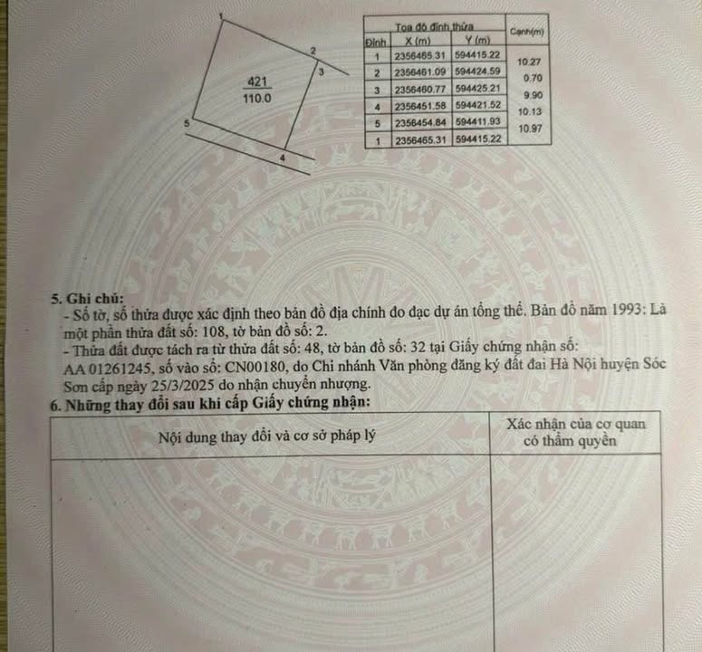 Bán đất 110m² Sóc Sơn, Hà Nội - Sổ đỏ chính chủ, 1.1 tỷ