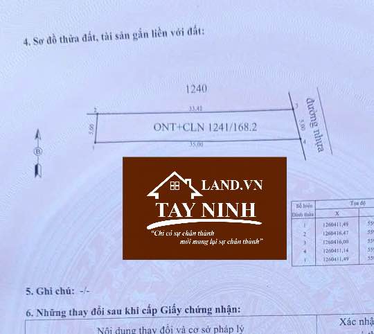 Đất nền Châu Thành 175m² - Sổ hồng sẵn sàng, tiềm năng đầu tư!