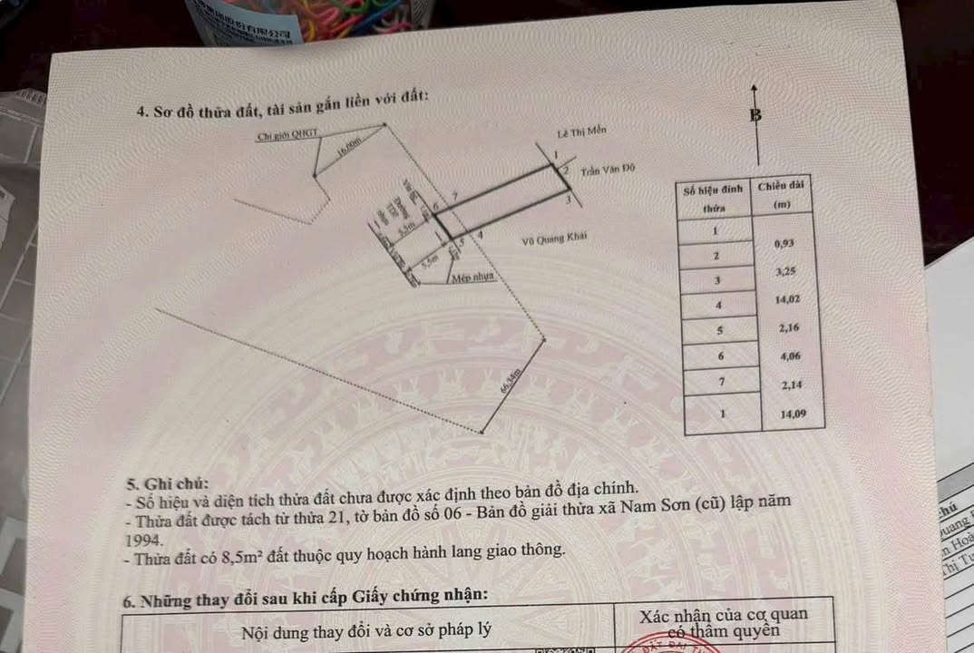 Đất nền Nam Sơn An Dương 65m² giá 2 tỷ - Tiềm năng tăng giá cực lớn!
