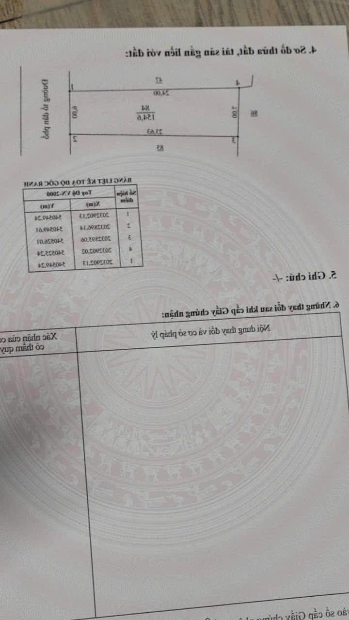 Đất nền Thạch Hà - Hà Tĩnh 154.4m² - Sổ đỏ chính chủ, giá đầu tư hấp dẫn!