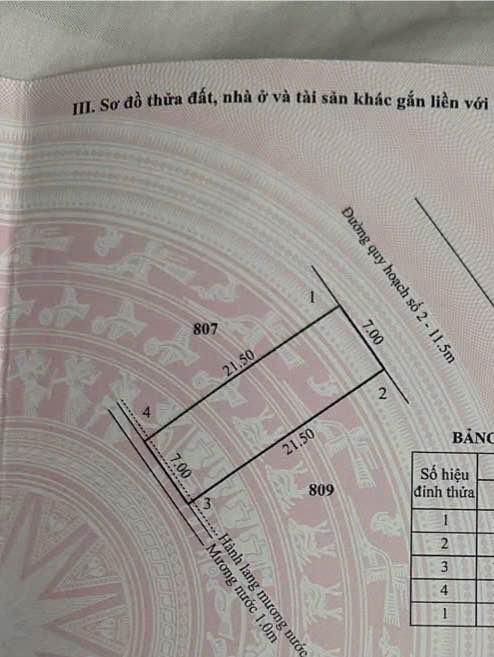 Đất nền KQH Hương An, Huế 150m² - Sổ đỏ chính chủ, đường ô tô!