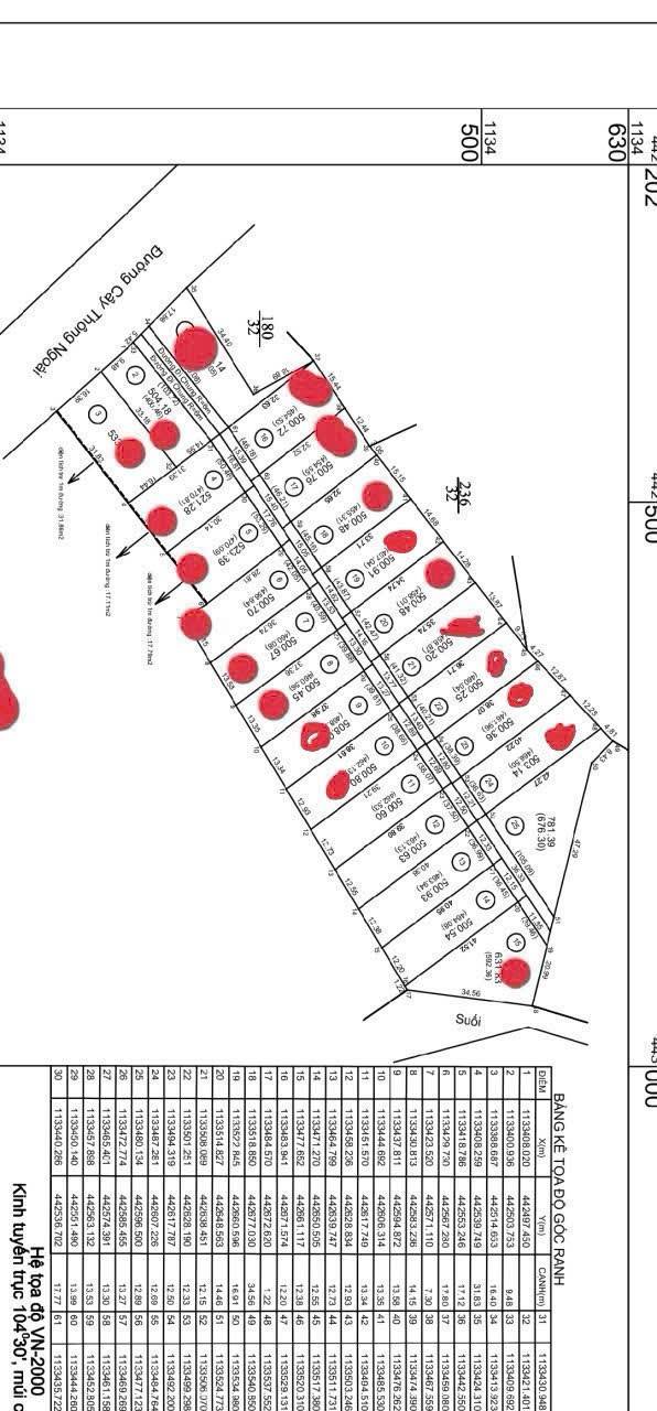 Đất nền Phú Quốc 500m² - Sổ đỏ, lên thổ cư ngay - Giá tốt