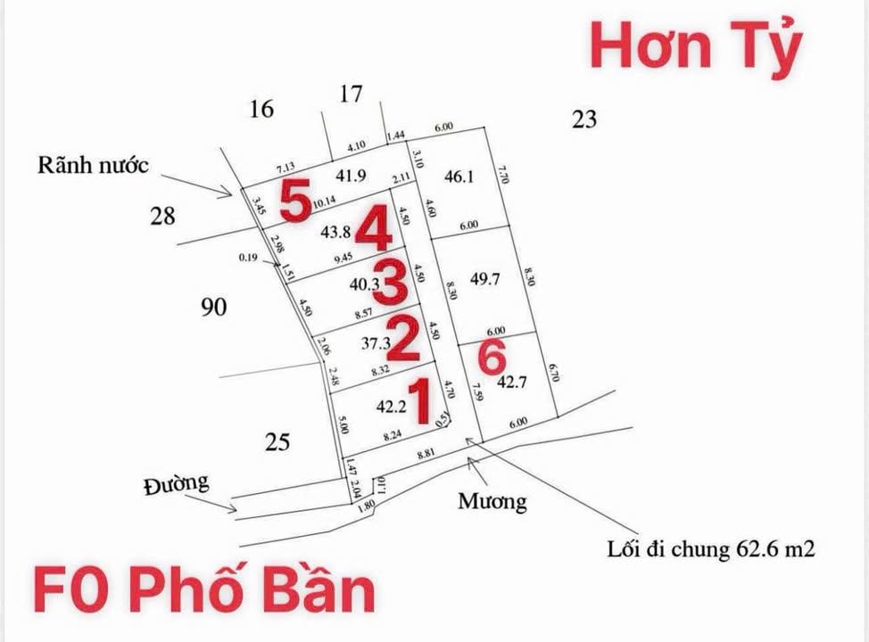 Bán Đất F0 Phố Bần Mỹ Hào 38-43m² - Vị Trí Vàng Kinh Doanh