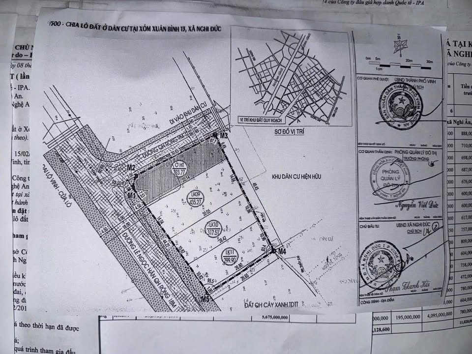 Bán đất mặt đường Lê Ngọc Hân, TP Vinh 300m² - Cơ hội đầu tư sinh lời