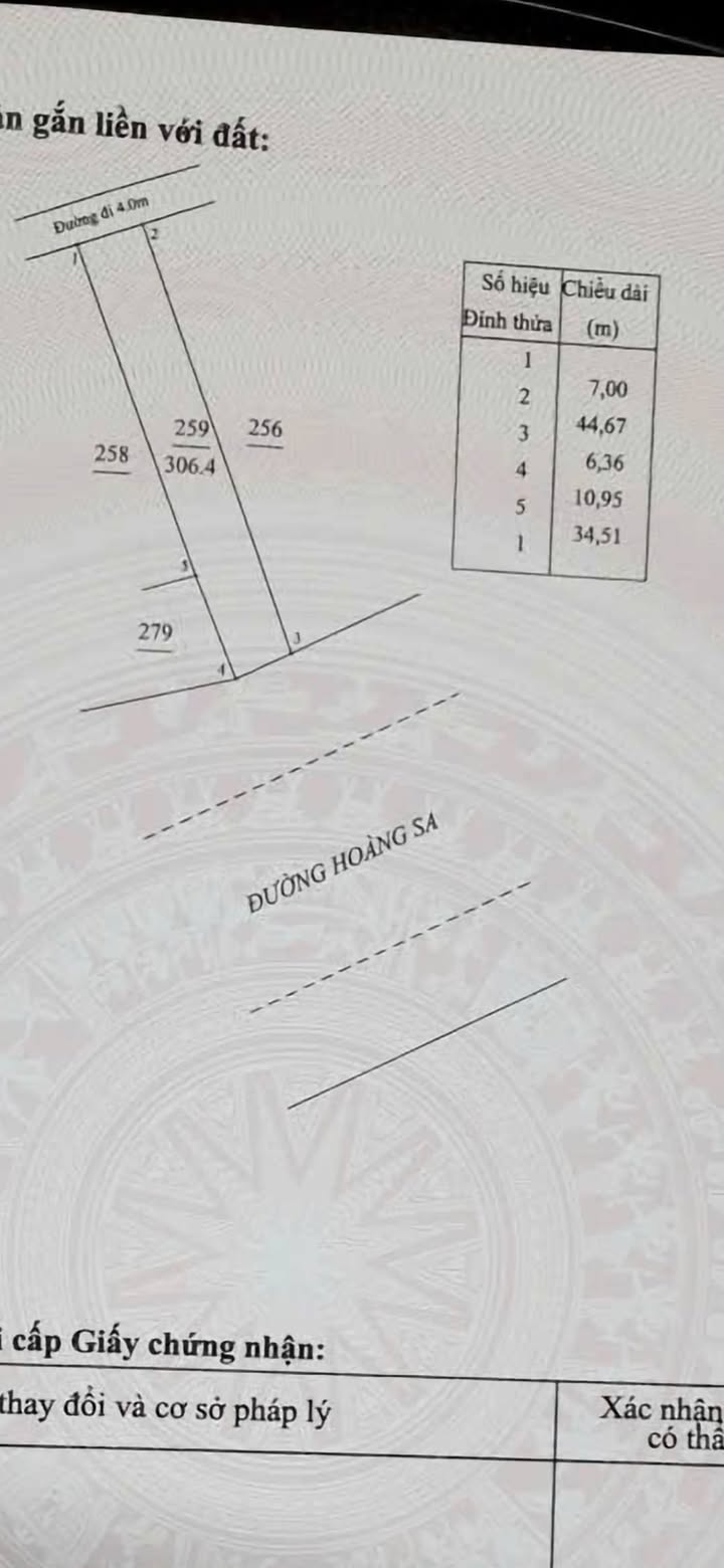 Mặt Tiền Hoàng Sa, Phú Nhuận - 306m² Kinh Doanh Đắc Lộc