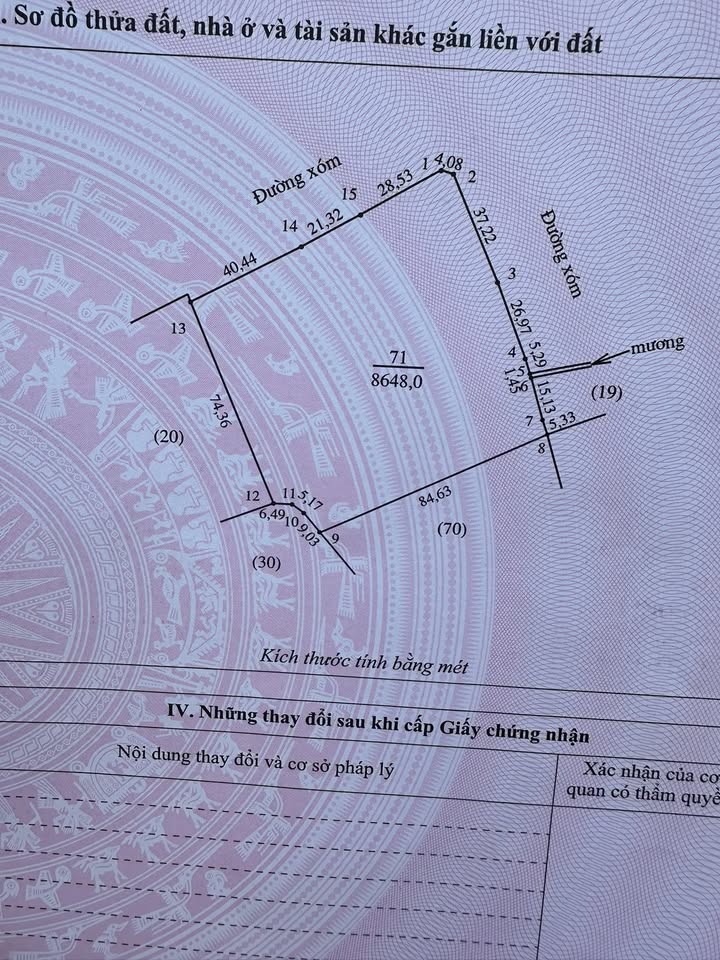 Bán Đất Nền 2500m² 2 Mặt Tiền Tân Kỳ - Sổ Đỏ Vuông Vức