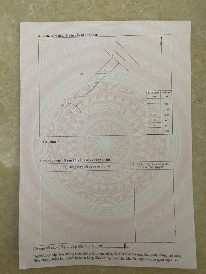 Đất Đại Từ 179m² Sổ Đỏ - Giá 9xx Triệu, Ngay Mặt Đường Ô Tô