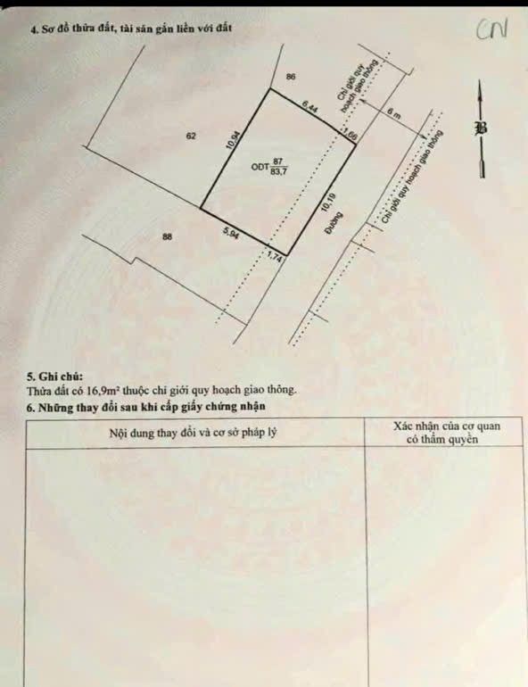 Đất Thổ Cư 83m² Hướng Đông, Phan Rang - Gần TT, Sổ Đỏ Sẵn Sàng