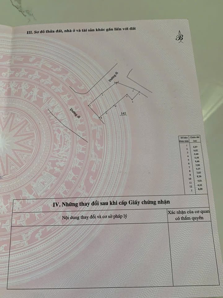 Nhà Cấp 4 Mặt Tiền Lương Tấn Thịnh, Đắk Lắk - 180m² Full Thổ, Giá 1.6 Tỷ