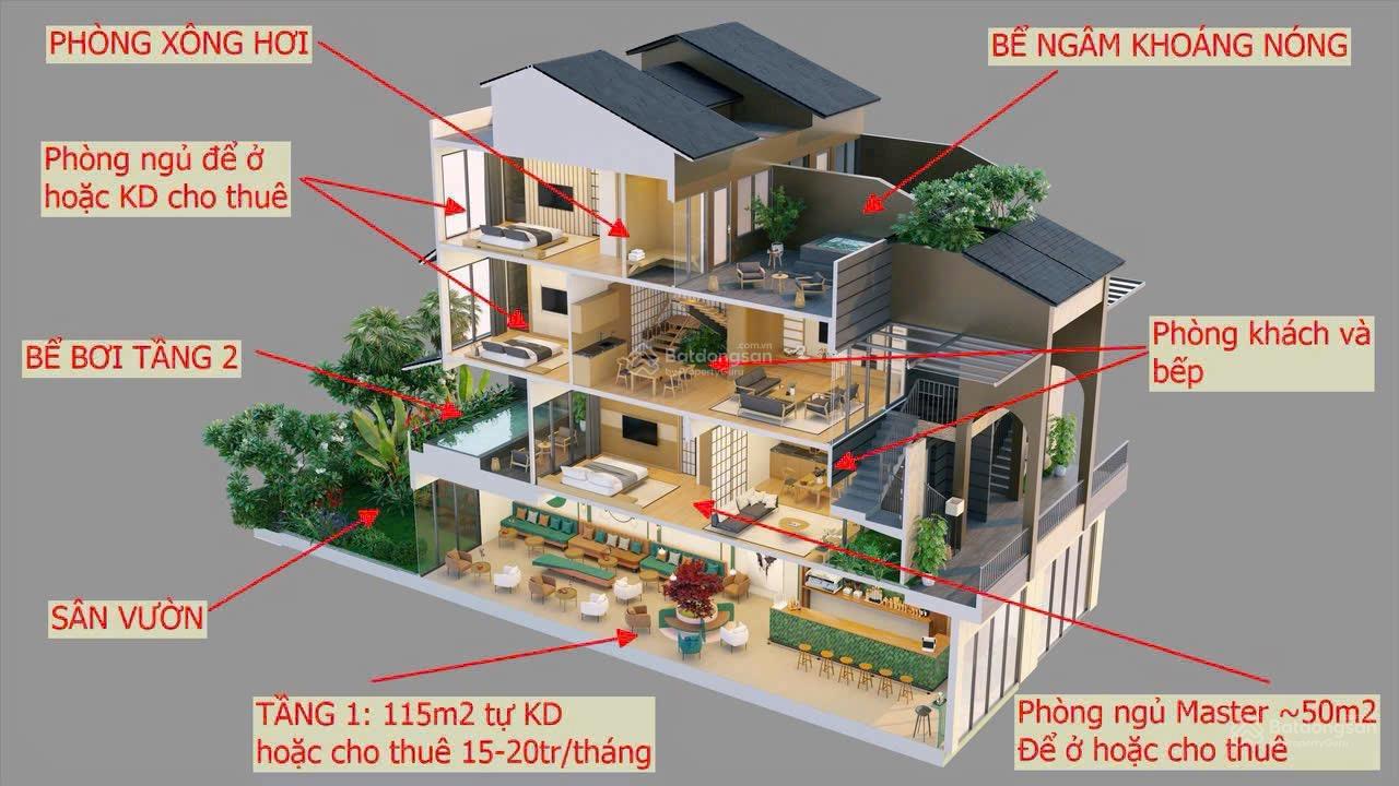 Wyndham Thanh Thủy: Biệt thự 120m² - Dòng tiền 8%/năm - Chỉ từ 4.5 tỷ