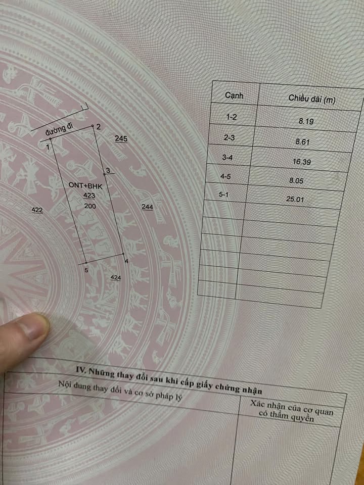 Đất Nền Bình Sơn 200m² - Sổ Đỏ Chính Chủ, Đường Ô Tô!