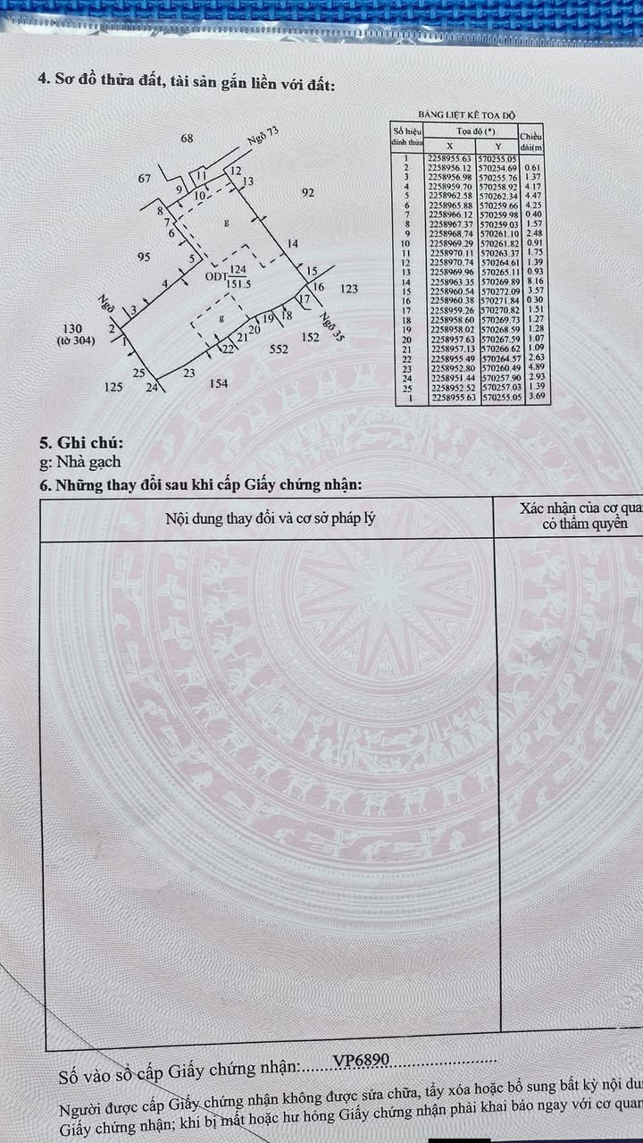 Đất nền Phố Hàng Thao, Nam Định 152m² - Sổ đỏ chính chủ, vị trí vàng!