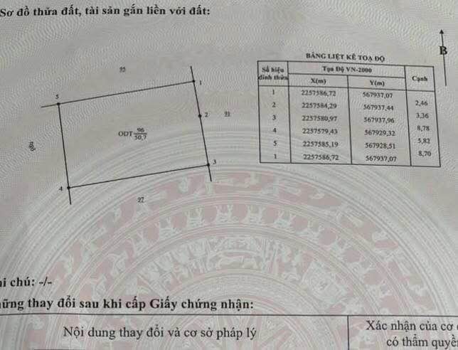 Đất nền Văn Cao, Nam Định 51m²/lô - Ô tô đỗ cửa, tiềm năng đầu tư!