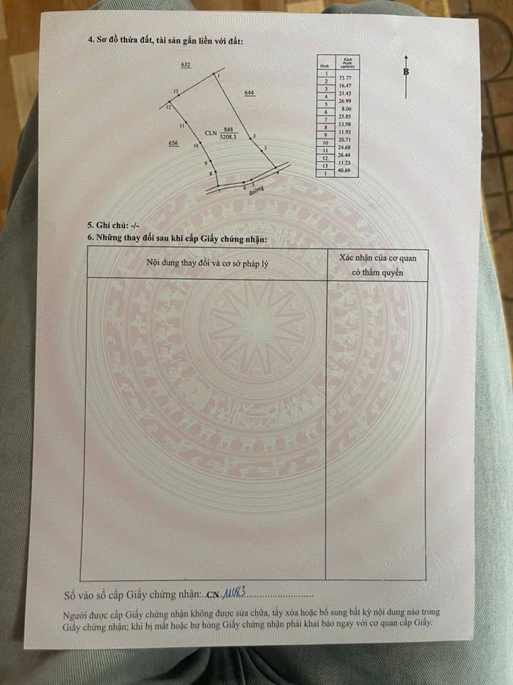 Bán Đất Đỏ 2088m² Ea H'đinh, Cư M'gar - Giá 2 Tỷ TL