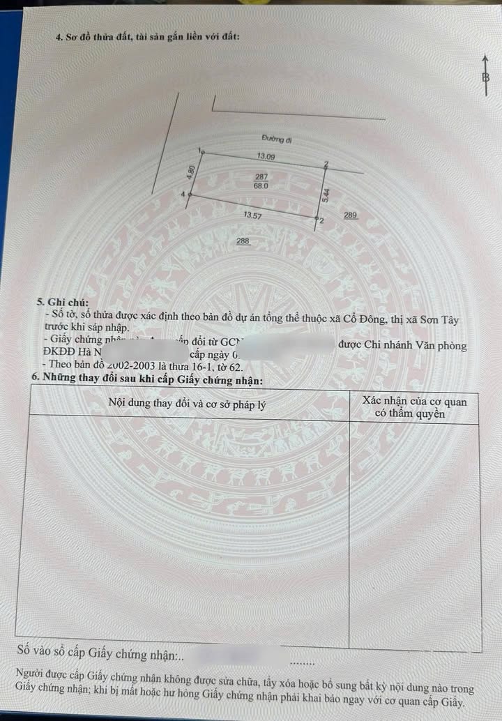Đất Lô Góc 70m² Thạch Thất - Sổ Đỏ Sẵn Sàng, Giá 1.9 Tỷ