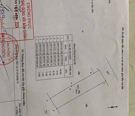Nhà Chính Chủ 60m² Phường Kỳ Bá, TP Thái Bình - Giá Tốt, Gần BV & Chợ