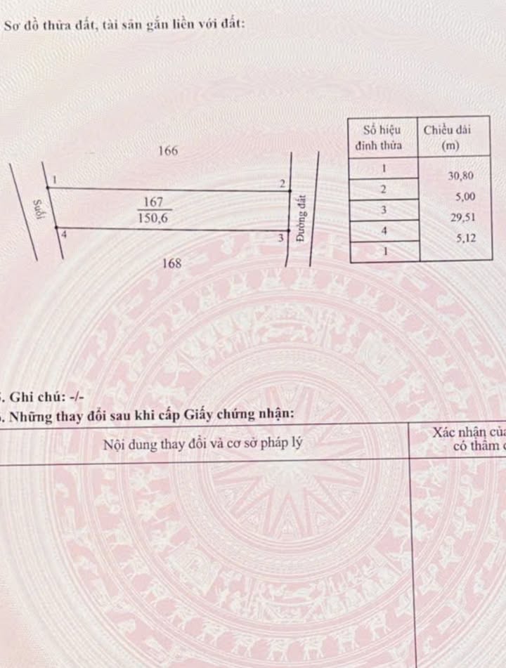 Đất nền Bàu Chinh Châu Đức 150m² - Pháp lý rõ ràng, tiềm năng tăng giá!